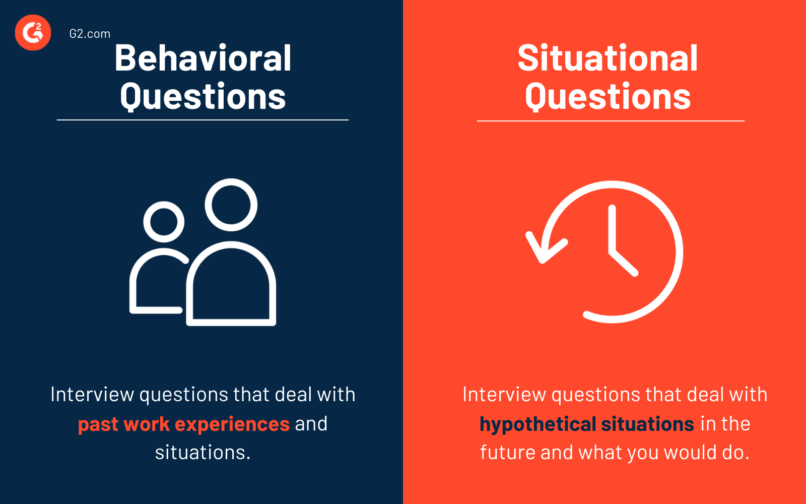 46 Behavioral Interview Questions And How To Answer Them